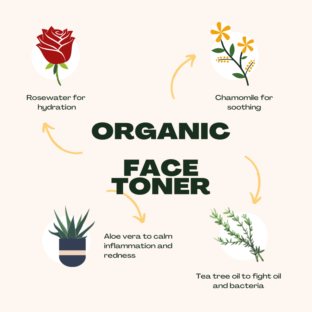 Anua Essence Toner – Hydrating & Calming for Sensitive Skin